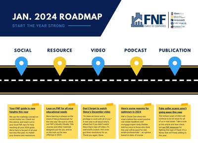 FNF Roadmap, January 2024 (400X300px)