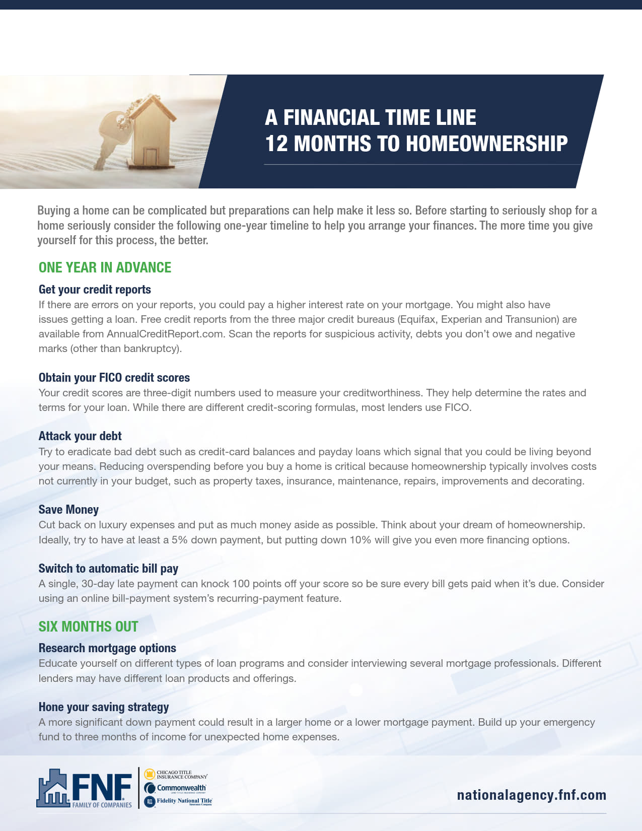 A FINANCIAL TIME LINE 12 MONTHS TO HOMEOWNERSHIP